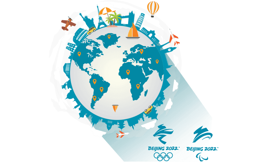 在索马里连接到中国的软件 - SQUIDCN